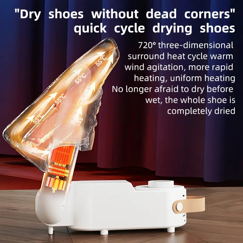 Secador de Zapatos Electronico