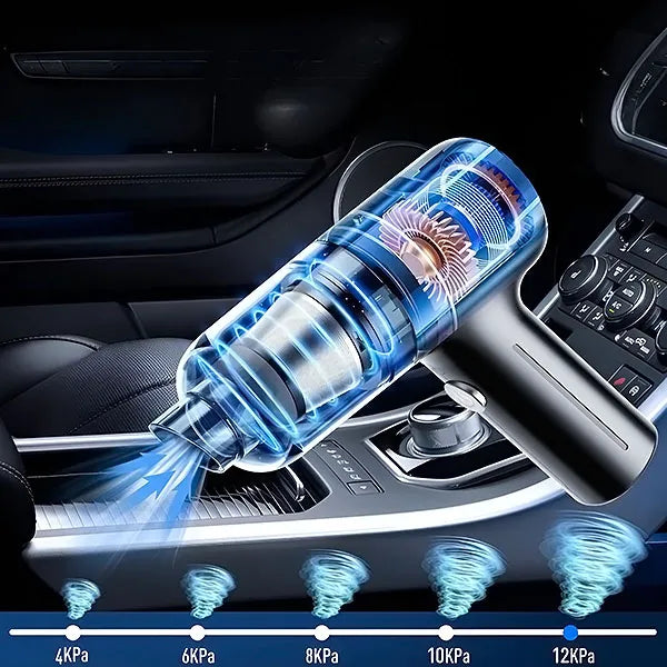 CleanJet™ – Mini Aspiradora Portátil para Auto y Hogar